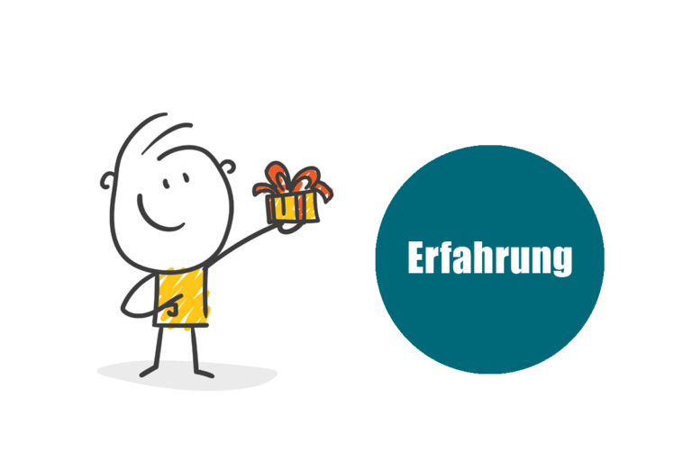 Wie es mir heute geht